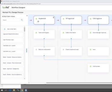 Workflow designer interface showcasing ITSM process stages: Implement, VP Approval, and CAB Approval for streamlined task management. - SysAid